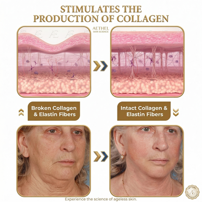 Lumivora Botox Bee Venom Cream 20g